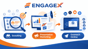ENGAGEX.IT SERVIZI DI SCOUTING