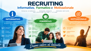 Recruiting_ informare, formare, motivare