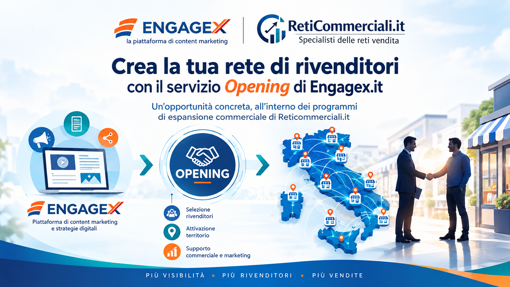 Rete rivenditori_ crescita e partnership in Italia con reticommerciali.it